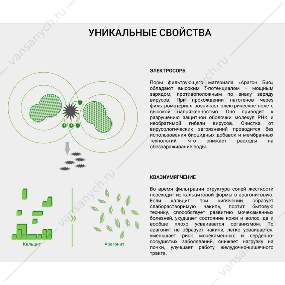 Фильтр для воды проточный Гейзер Смарт Макс Био, 16031 Гейзер (Россия) купить в Тюмени (Ван Саныч™)