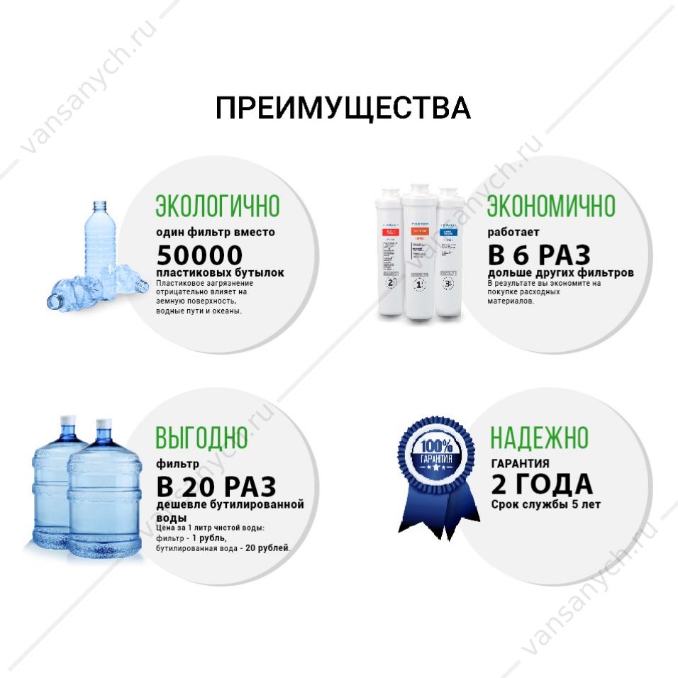 Фильтр для воды проточный Гейзер Смарт Макс Био, 16031 Гейзер (Россия) купить в Тюмени (Ван Саныч™)